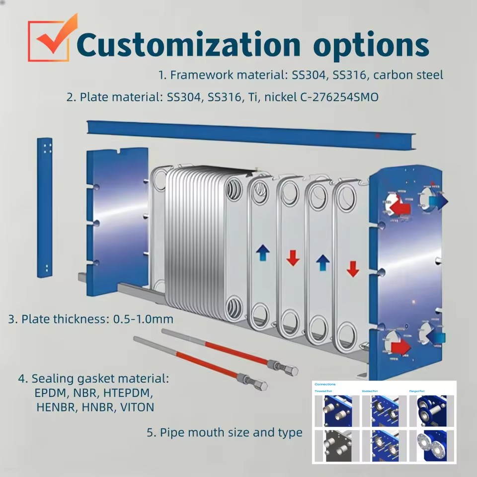 Product Importer Gallery 01 · 8b844a3269