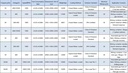 Product Importer Gallery 01 · 5e977ecf54