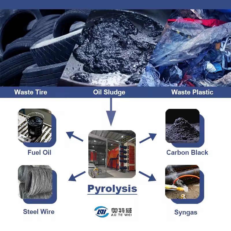 Product Importer Gallery 04 · b91e58abd8