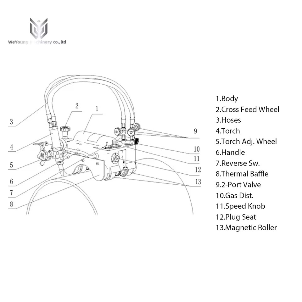 Product Importer Gallery 04 · be60cc94fd