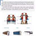 Product Importer Gallery 03 · ae5a549f74