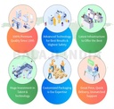 Product Importer Gallery 03 · 05ad9594ff
