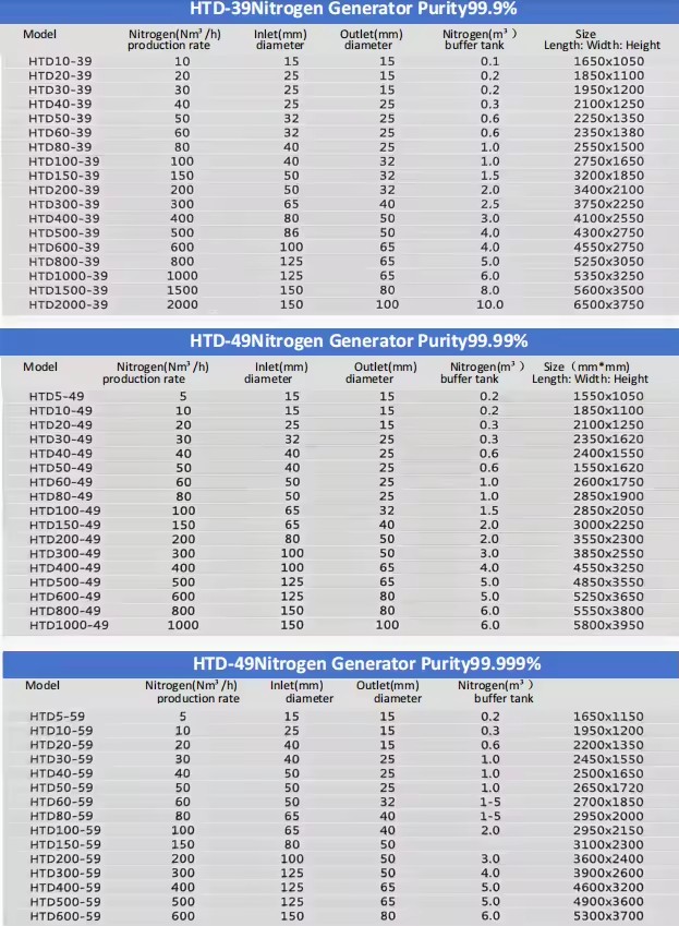 Product Importer Gallery 02 · e58168404f
