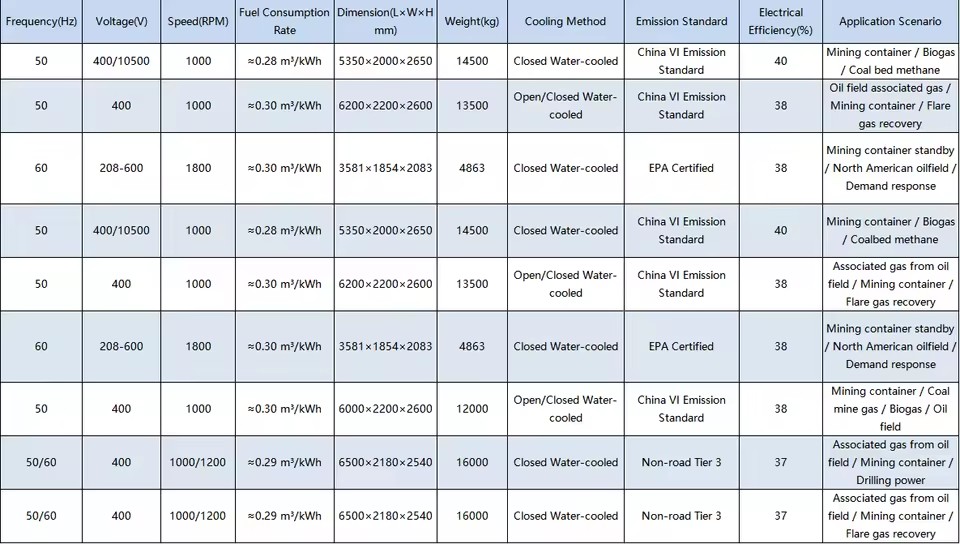 Product Importer Gallery 03 · 5e977ecf54