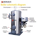 Product Importer Gallery 05 · f95f283c6a