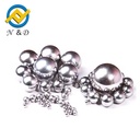 Product Importer Gallery 02 · 112eac2220