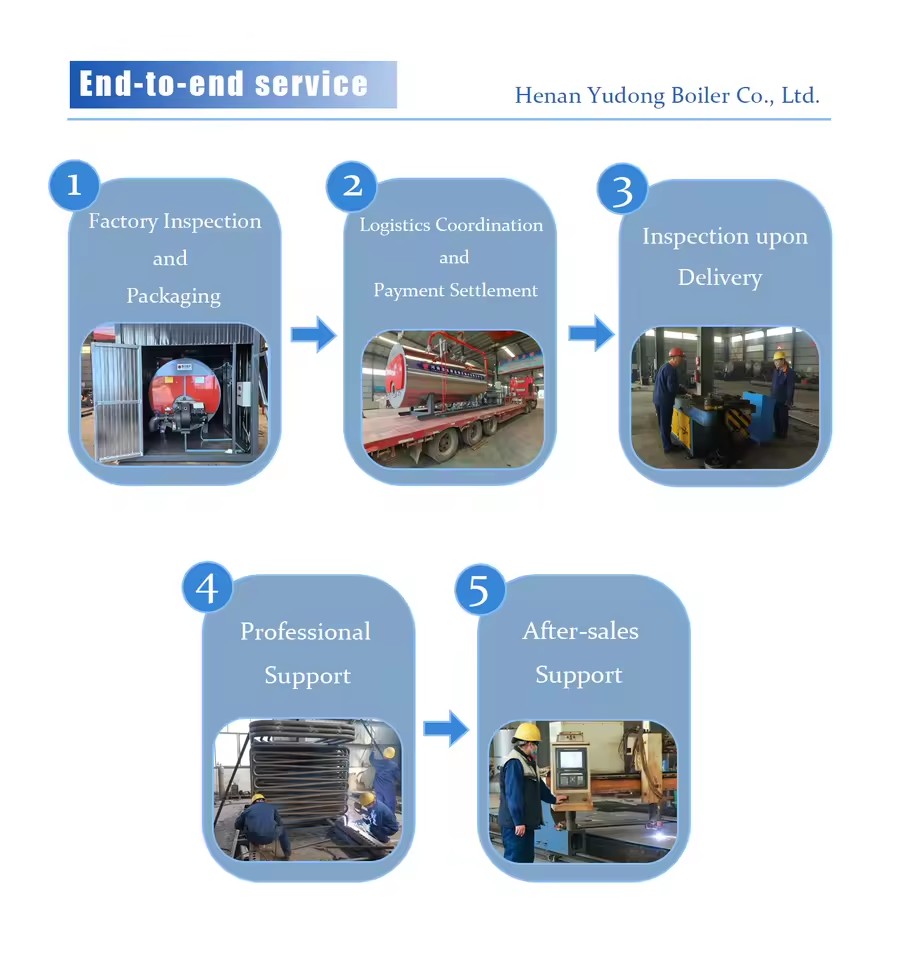 Product Importer Gallery 01 · 3efb4e4467