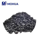 Product Importer Gallery 01 · 4d0e49fb84