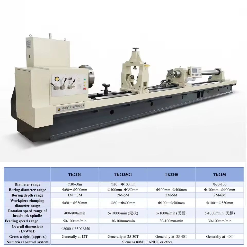 Product Importer Gallery 03 · b7f452cffa