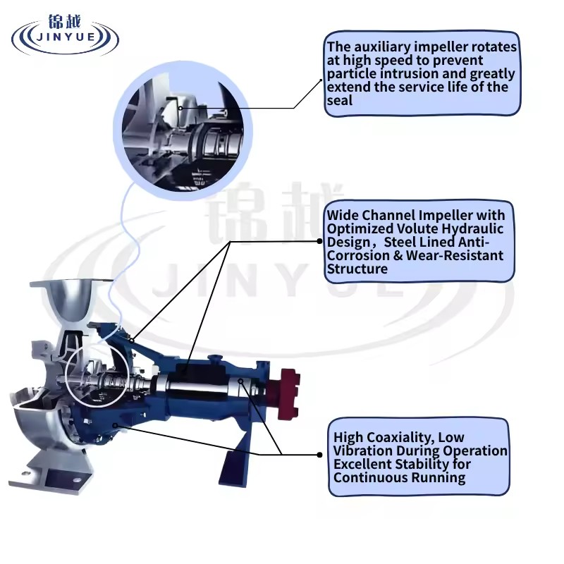 Product Importer Gallery 04 · b233c6d628