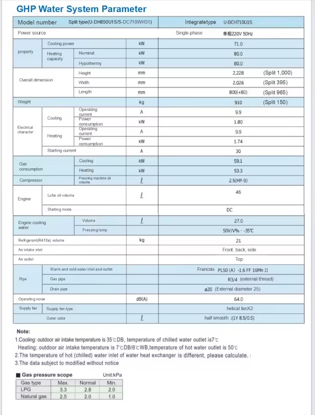 Product Importer Gallery 05 · 1a09e9b209