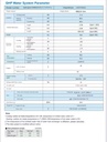 Product Importer Gallery 05 · 1a09e9b209
