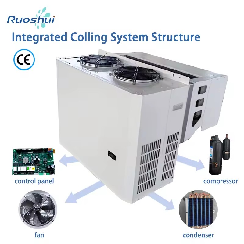 Product Importer Gallery 02 · a7a120bf2a