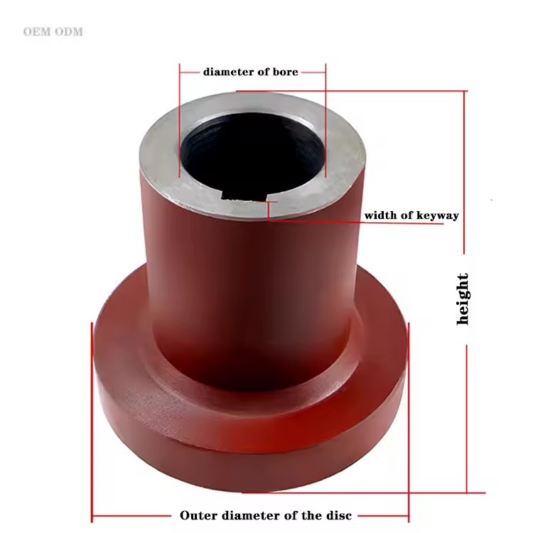 Product Importer Gallery 05 · b154707ec0