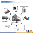Product Importer Gallery 02 · cd4d470416