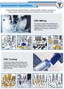 Product Importer Gallery 02 · 0ca22f6772