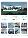 Product Importer Gallery 05 · d7a36fc4b2