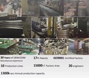 Product Importer Gallery 05 · c1f49481ea