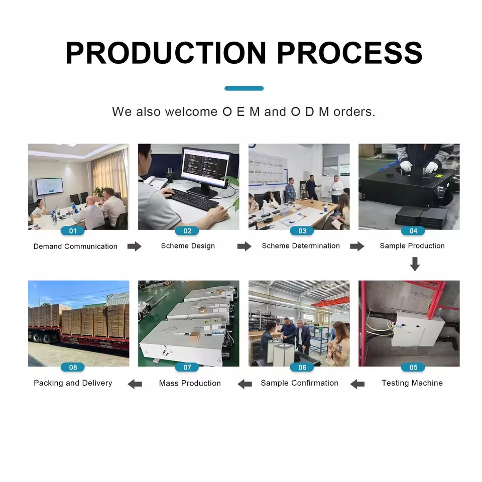 Product Importer Gallery 05 · 8dc17b8d8e