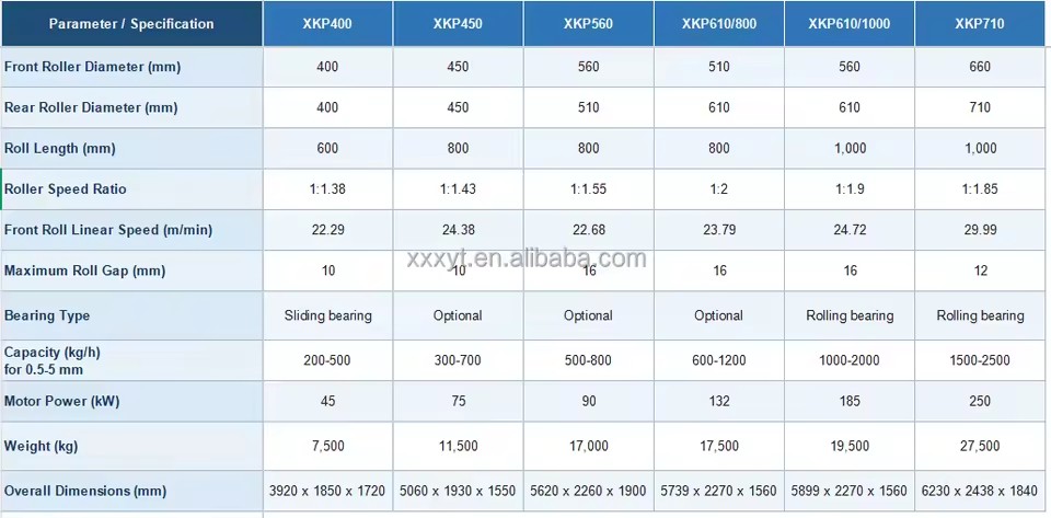 Product Importer Gallery 05 · c2f35013c5