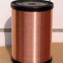 Product Importer Gallery 02 · d288b8f213