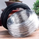 Product Importer Gallery 04 · 164ae6da0c