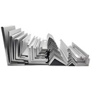 Product Importer Gallery 03 · a5afca3ce2