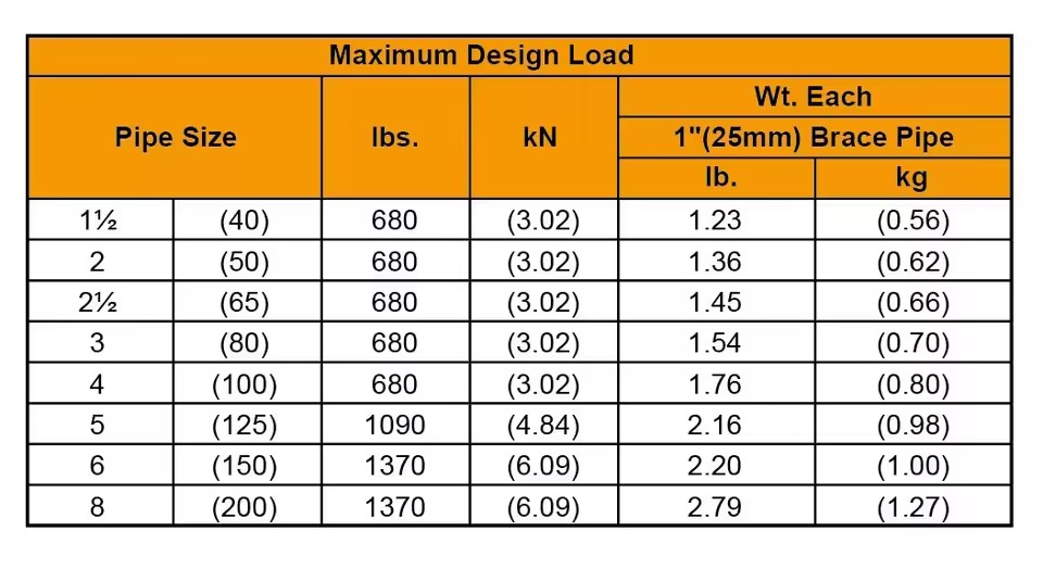 Product Importer Gallery 02 · e483a92fb0