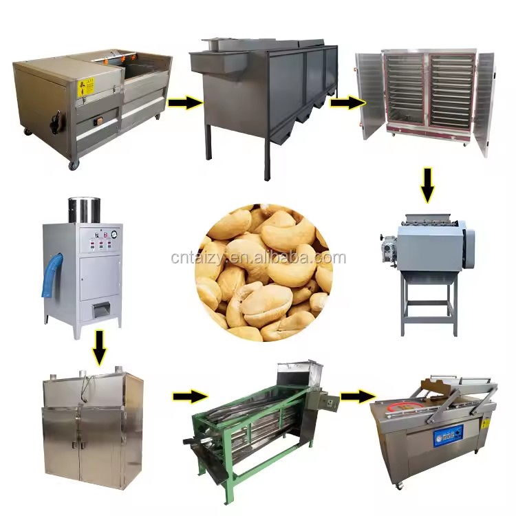 Product Importer Gallery 04 · e66f206181