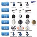 Product Importer Gallery 02 · 2dce2c7b04