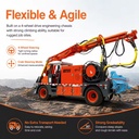 Concrete Wet Shotcrete Truck with Engine 68000W Power 380V Voltage Remote Control Shotcrete Robot for Tunnel