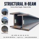 Hot Selling H Section Steel Galvanized Steel H-beam Structural Steel Profile A36 S235JR S355JR Q235B Q355B 6m 12m Length HEA HEB