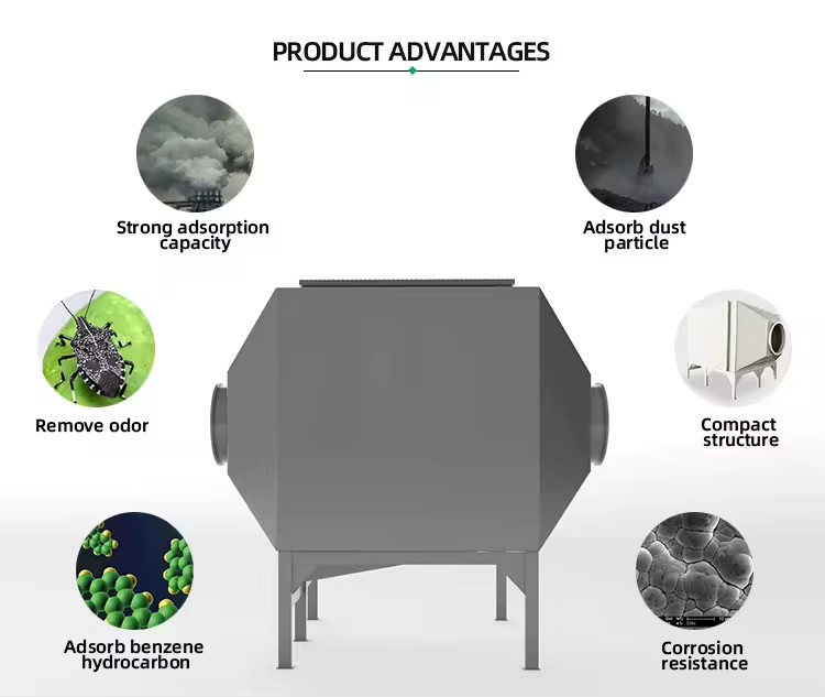 Industrial Air Filter Activated Carbon Adsorption Column + air Water Scrubber Gas Disposal System