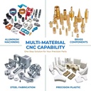 Custom Precision Stainless Steel Aluminum Titanium CNC Machining Milling Turning Parts Fabrication Service CNC Machining Parts