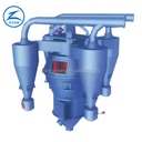 2024 New Type Mineral Powder Separator/Powder Classifier Machine for Cement Plant