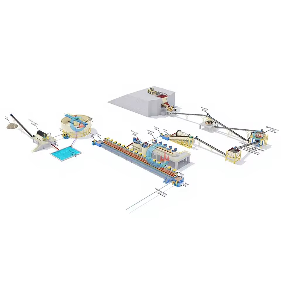 Mineral Copper Processing Separating Machine Copper Mining Plant