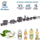 Automatic Shampoo Shower Gel Liquid Soap Filling Capping Labeling Machine Line High Accuracy Cosmetic Lotion Packaging Equipment