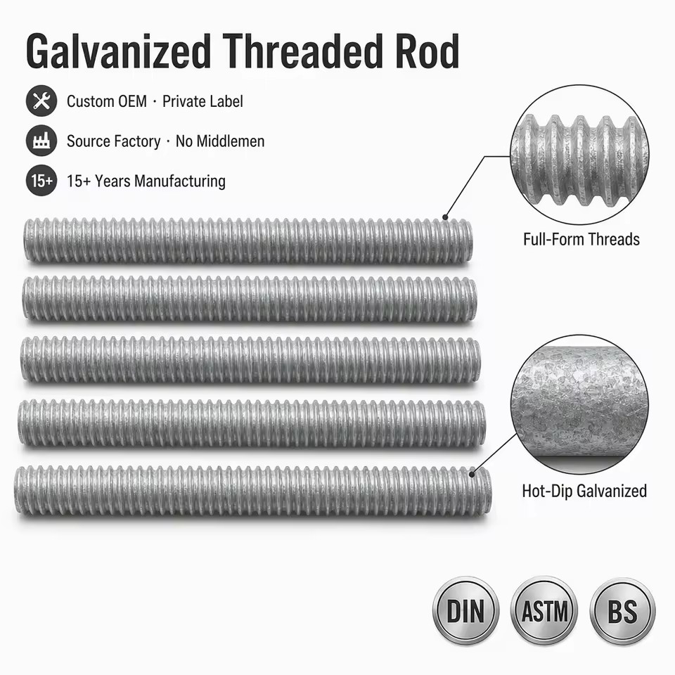High Quality 4.8 Grade Multi-Specification Carbon Steel Hot Galvanizing Threaded Rods