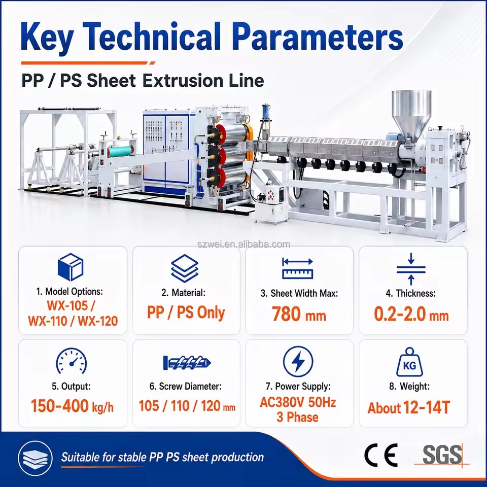 PP PS Plastic Sheet Extrusion Line 150 400kg H Extruder Machine for Cups Trays Filament & Wire Production Factory