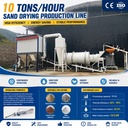 Robust Three Pass Sand Dryer for Silica River Sand Drying Hot Air Circulation Technology High Yield Industrial Dryer CE