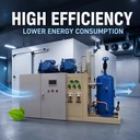 Screw Compressor Cooling Solution with Customized Voltage Options for Industrial Refrigeration Requirements