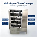Stable Industrial Conveying Machine Long Service Life Automated Goods Handling Equipment