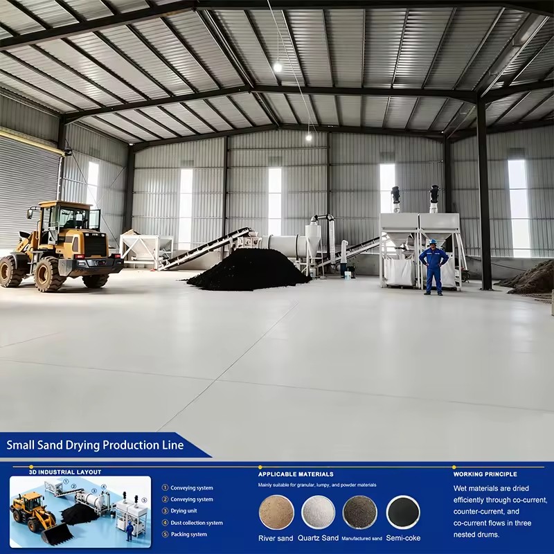 High Output Industrial Sand Dryer for Silica and Quartz Processing Three Pass Rotary Dryer Machine CE ISO Certified Tool