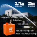 IPUM Portable Axial Flux Motor Pump Pressure Washer Pump 120L Min Flow Water Jetting Pump Industrial Washing