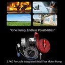 IP68 Portable Axial Flux Motor Submersible Pump 2.7KG for Industrial Fluid Transfer Cleaning and Emergency Firefighting