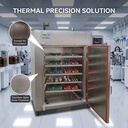 Precision Forced Air Convection Oven for High Accuracy Electronic Component Curing and Advanced Composite Heat Treatment