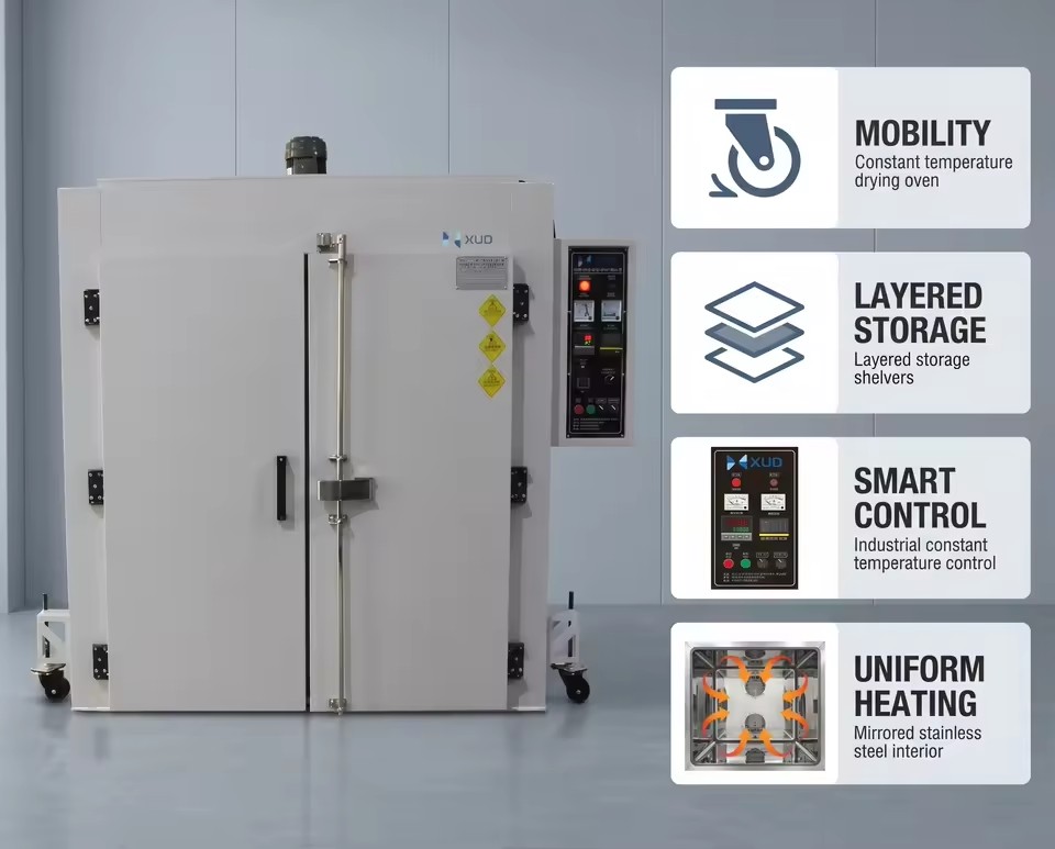 Industrial Tray Dryer Curing Oven Air Dryer Hot Air Circulation Oven Electric Heating Stainless Steel Energy Saving Automatic