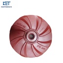 High-quality Centrifugal Sludge Pump, Premium Components: Water Pump Impeller.