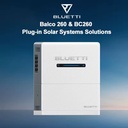Save Electricity Cost with Balcony Solar Power Plant 2.56kWh LiFePO4 Battery Plug and Play Balkonkraftwerk BLUETTI