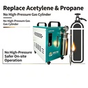 Energy Oxy-Hydrogen Welder, Water Fuel Generator for HVAC Copper Tube Brazing